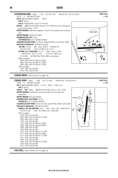 COTTONWOOD MUNI - Airport Diagram