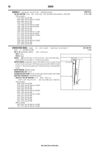 DOWNEY/HYDE MEML/ - Airport Diagram