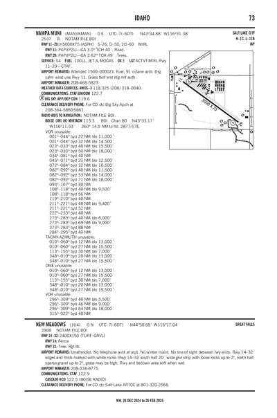 NEW MEADOWS - Airport Diagram