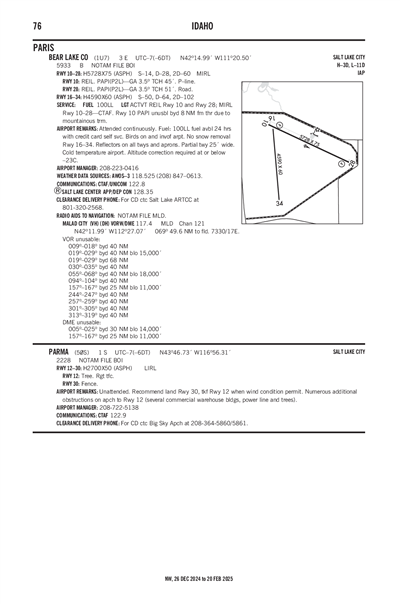 BEAR LAKE COUNTY - Airport Diagram