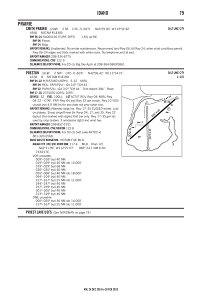 PRESTON - Airport Diagram