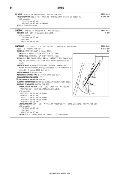 SANDPOINT - Airport Diagram