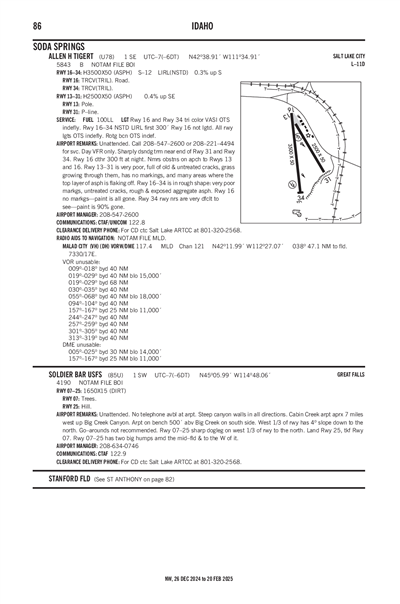 SOLDIER BAR USFS - Airport Diagram