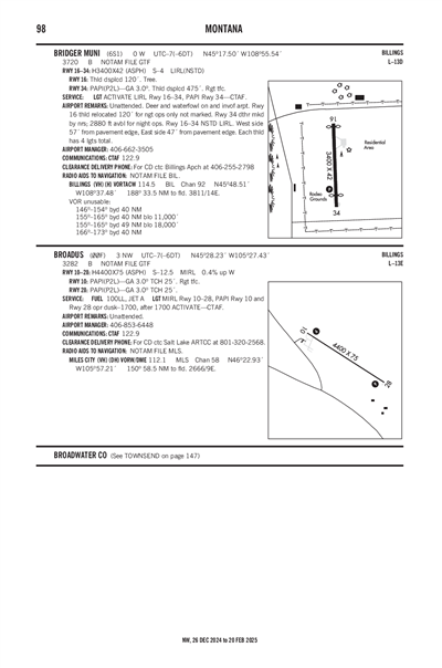 BRIDGER MUNI - Airport Diagram