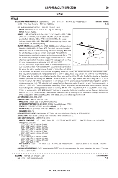 BRADSHAW ARMY AIRFIELD - Airport Diagram