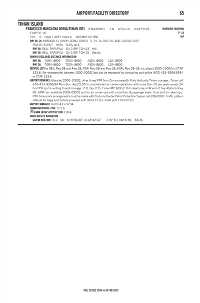 FRANCISCO MANGLONA BORJA/TINIAN INTL - Airport Diagram