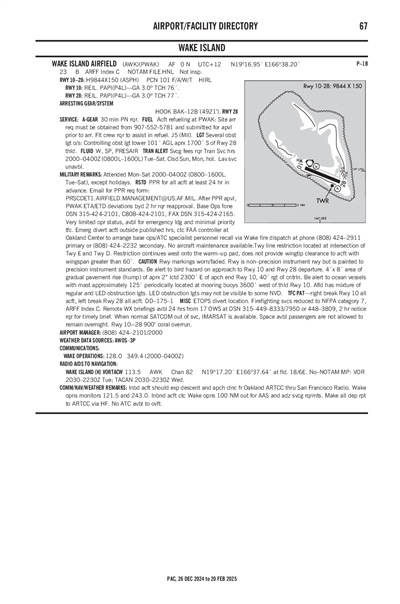 WAKE ISLAND AIRFIELD - Airport Diagram