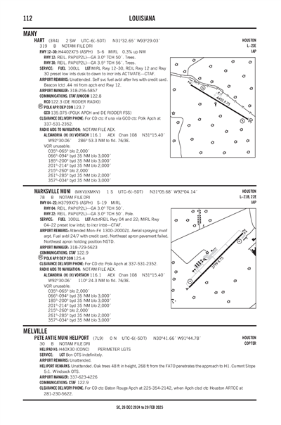 HART - Airport Diagram