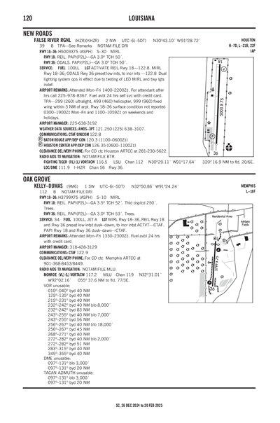 FALSE RIVER RGNL - Airport Diagram