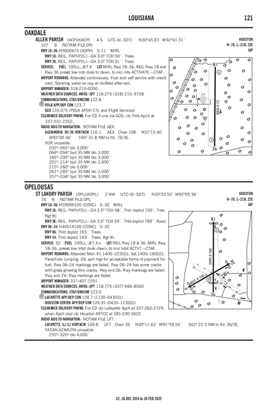 ALLEN PARISH - Airport Diagram