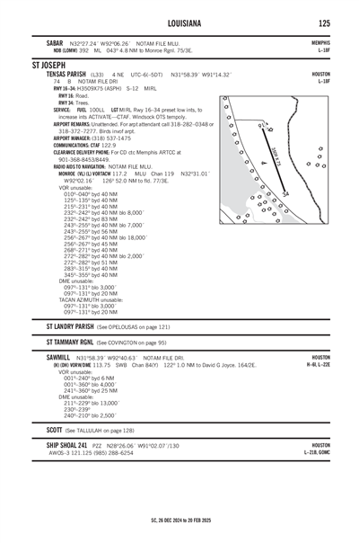 TENSAS PARISH - Airport Diagram