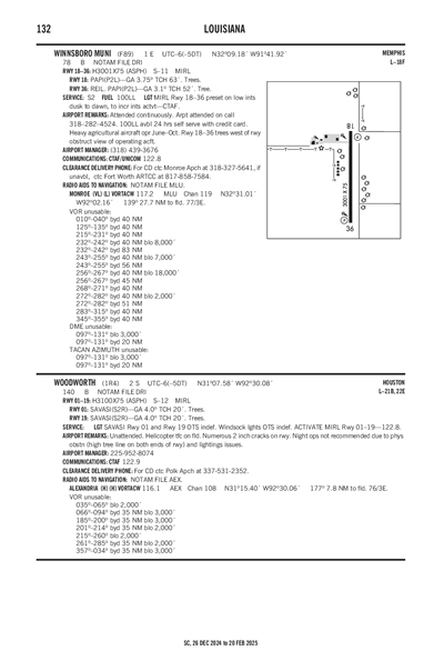 WINNSBORO MUNI - Airport Diagram