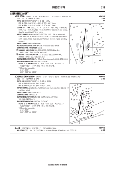 ACKERMAN CHOCTAW COUNTY - Airport Diagram