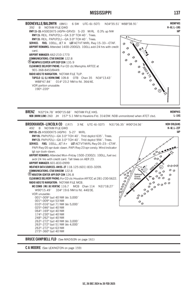 BOONEVILLE/BALDWYN - Airport Diagram