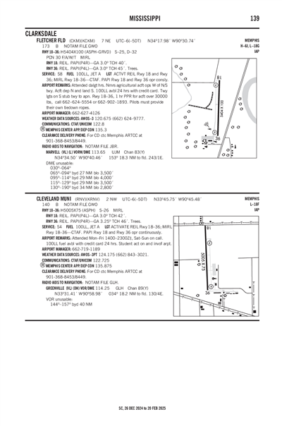 CLEVELAND MUNI - Airport Diagram