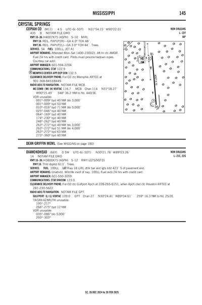 COPIAH COUNTY - Airport Diagram