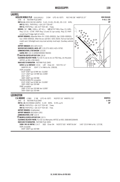 HESLER/NOBLE FLD - Airport Diagram