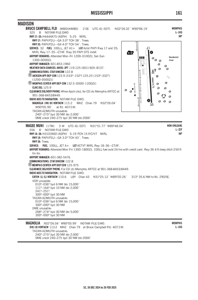 MAGEE MUNI - Airport Diagram