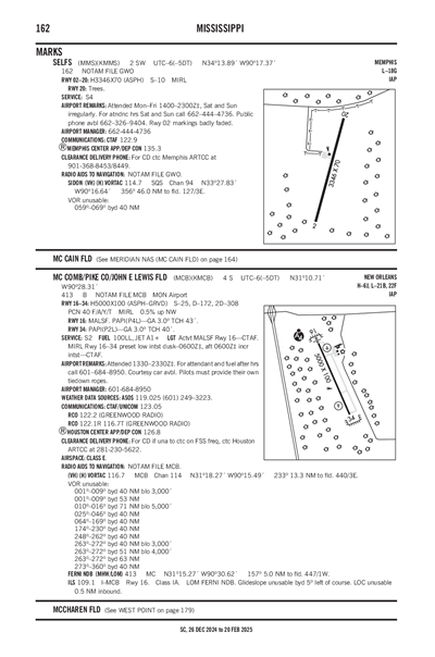 SELFS - Airport Diagram