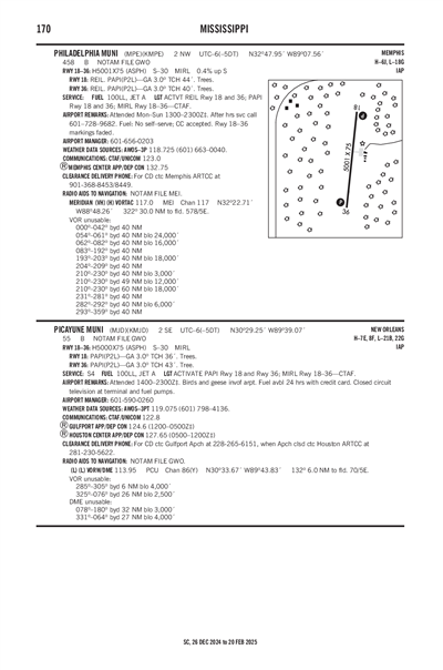 PICAYUNE MUNI - Airport Diagram