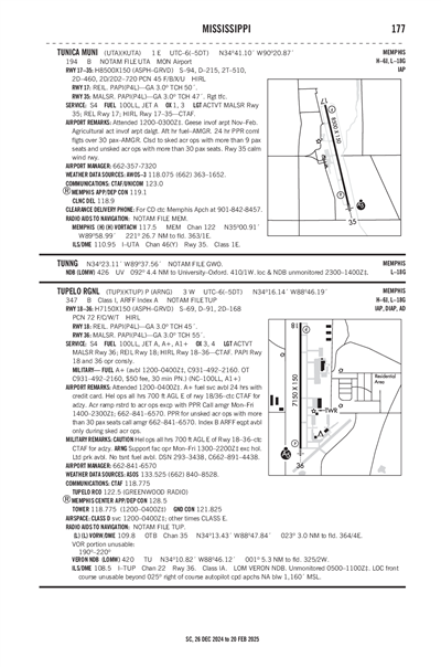 TUNICA MUNI - Airport Diagram