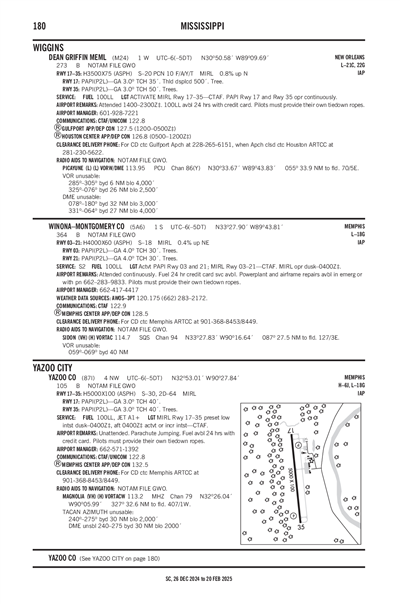 YAZOO COUNTY - Airport Diagram