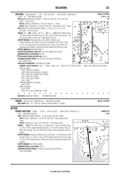 ADA RGNL - Airport Diagram