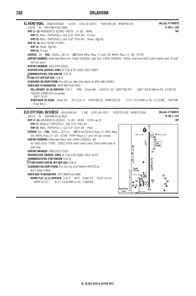 EL RENO RGNL - Airport Diagram