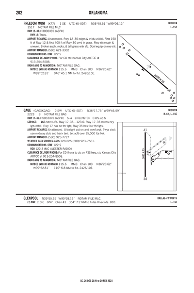 GAGE - Airport Diagram