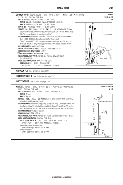 HASKELL - Airport Diagram