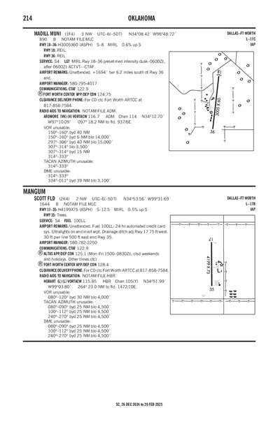 MADILL MUNI - Airport Diagram