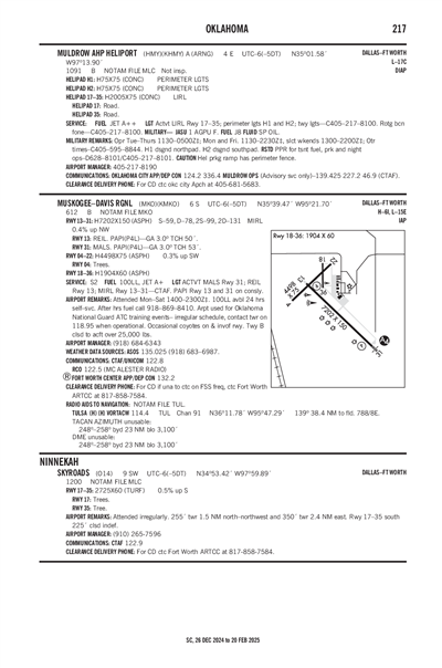 MUSKOGEE-DAVIS RGNL - Airport Diagram