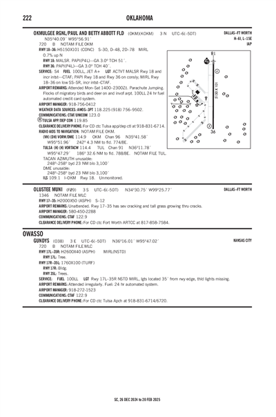 OLUSTEE MUNI - Airport Diagram