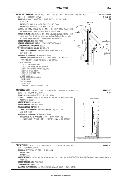 PAWNEE MUNI - Airport Diagram