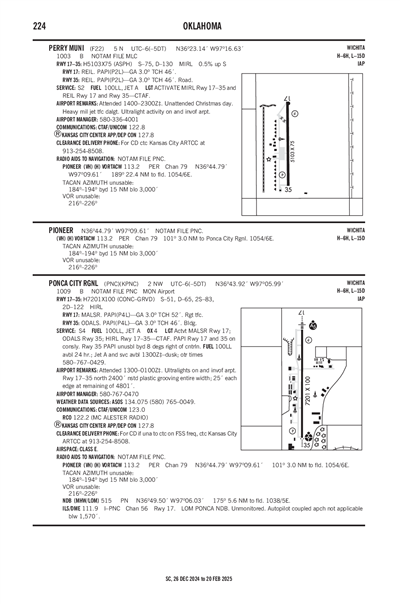 PONCA CITY RGNL - Airport Diagram