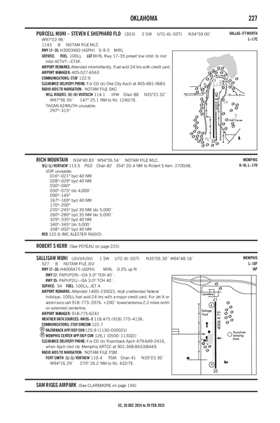 PURCELL MUNI - STEVEN E SHEPHARD FLD - Airport Diagram