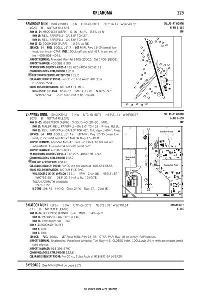 SHAWNEE RGNL - Airport Diagram