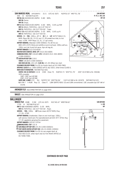 BRUCE FLD - Airport Diagram