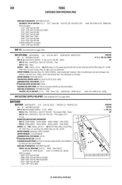 BAY CITY RGNL - Airport Diagram