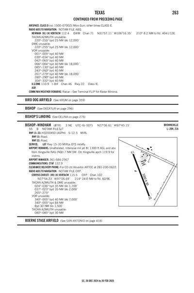 BISHOP-WINDHAM - Airport Diagram