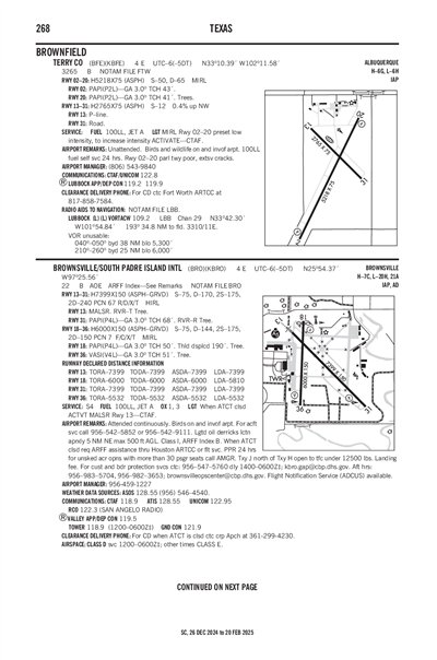 TERRY COUNTY - Airport Diagram