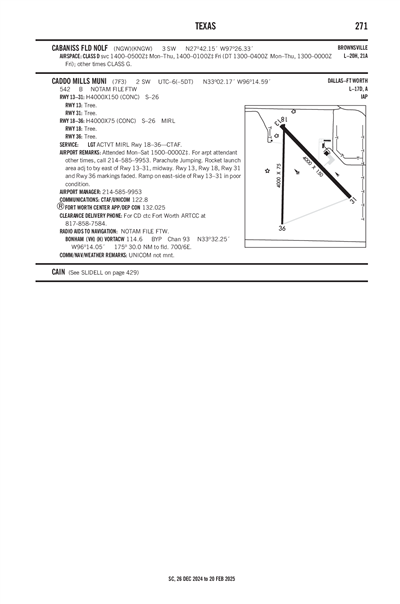 CADDO MILLS MUNI - Airport Diagram