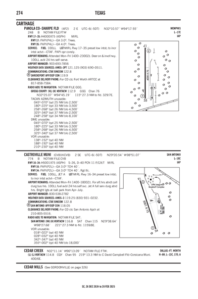 CASTROVILLE MUNI - Airport Diagram