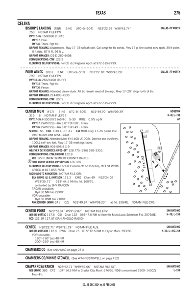 BISHOP'S LANDING - Airport Diagram