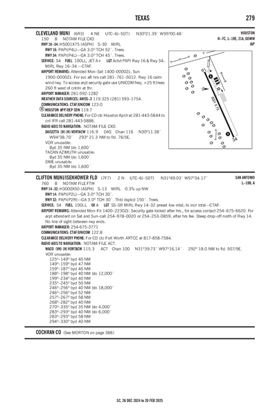 CLIFTON MUNI/ISENHOWER FLD - Airport Diagram