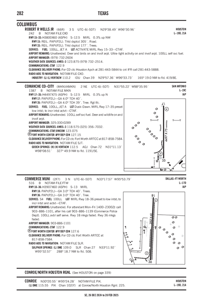 COMANCHE COUNTY-CITY - Airport Diagram