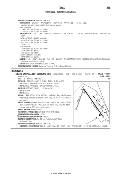 C DAVID CAMPBELL FLD-CORSICANA MUNI - Airport Diagram