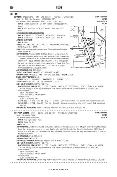 AIR PARK-DALLAS - Airport Diagram