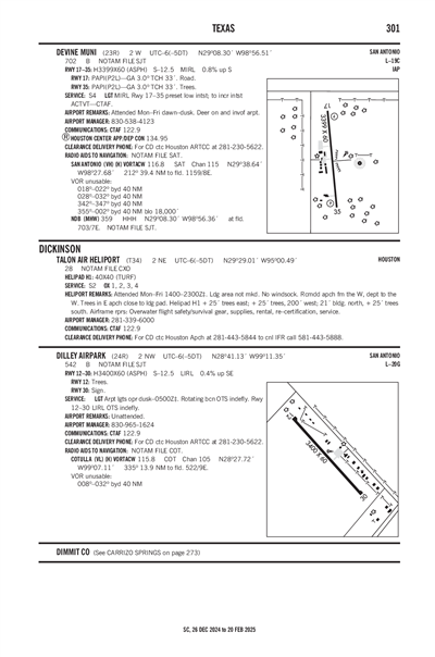 DEVINE MUNI - Airport Diagram