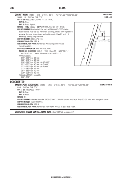 TXAEROSPORT AERODROME - Airport Diagram